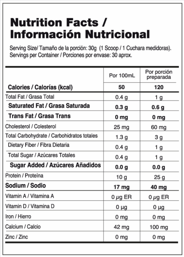 Whey Elite 2 Lb - Imagen 5